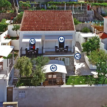 Apartment Nika Family *