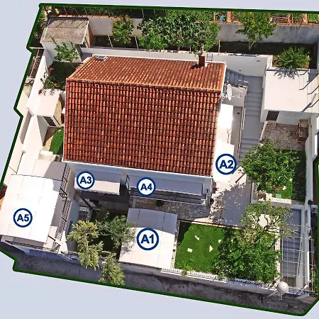 Nika Family * دوبروفينك